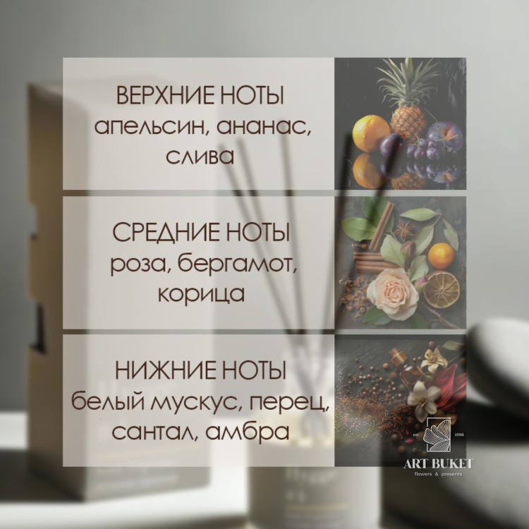 Диффузор "Hygge" ароматический, 50 мл, источник гармонии 