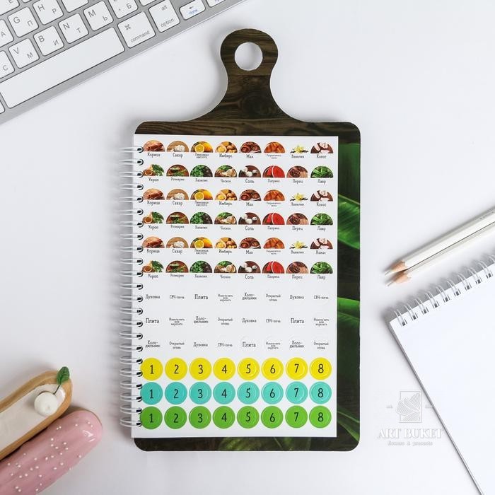 Кулинарная книга на доске Girl Boss