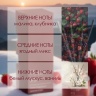Диффузор "Hygge" ароматический, 50 мл, красные ягоды 